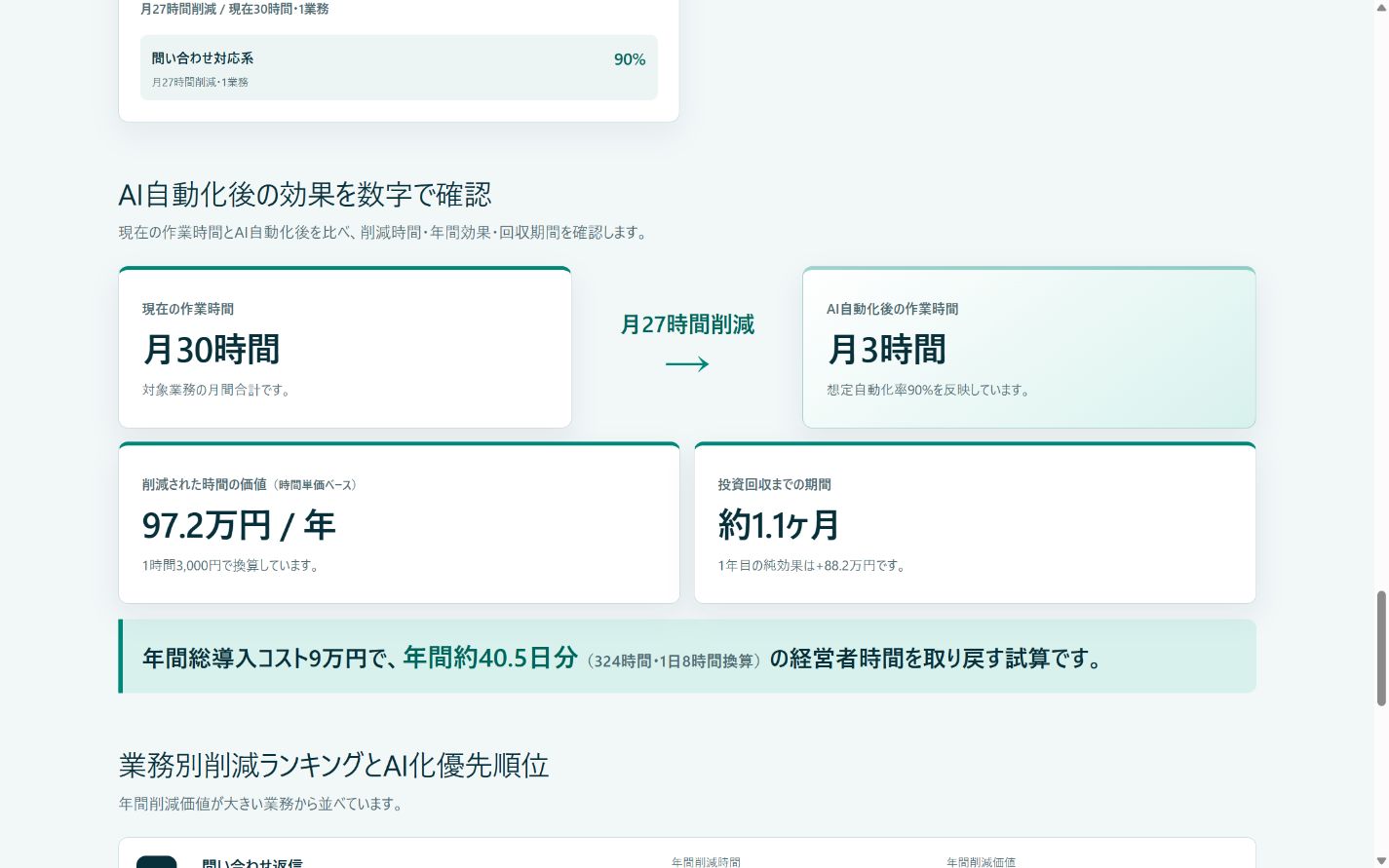 AI導入効果の試算ツールの画面